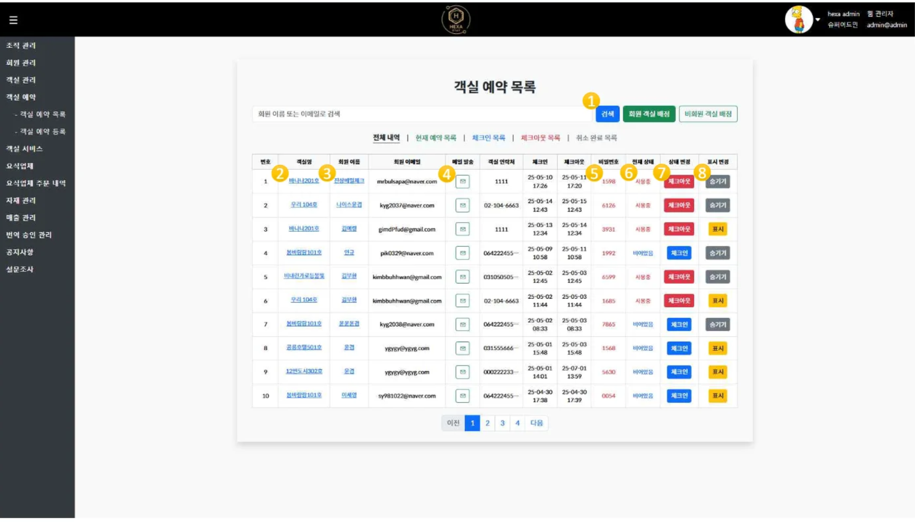 객실 현황과 룸케어 요청 목록